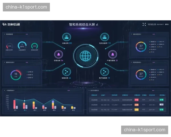 智能路由选择技术在转播枢纽实现优化 确保海量信号源的最优路径传输